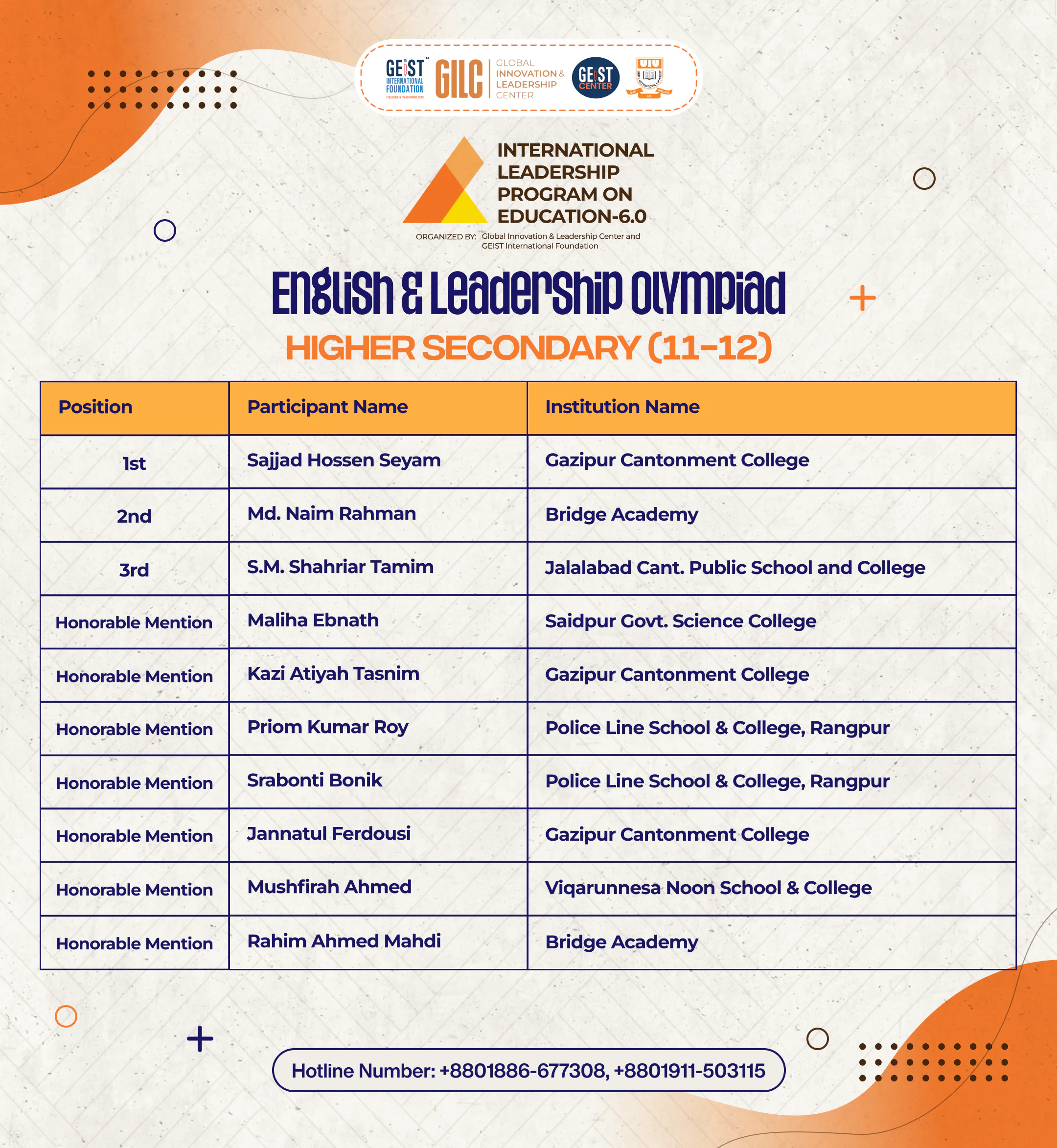 Olympiad top 10 - higher secondary